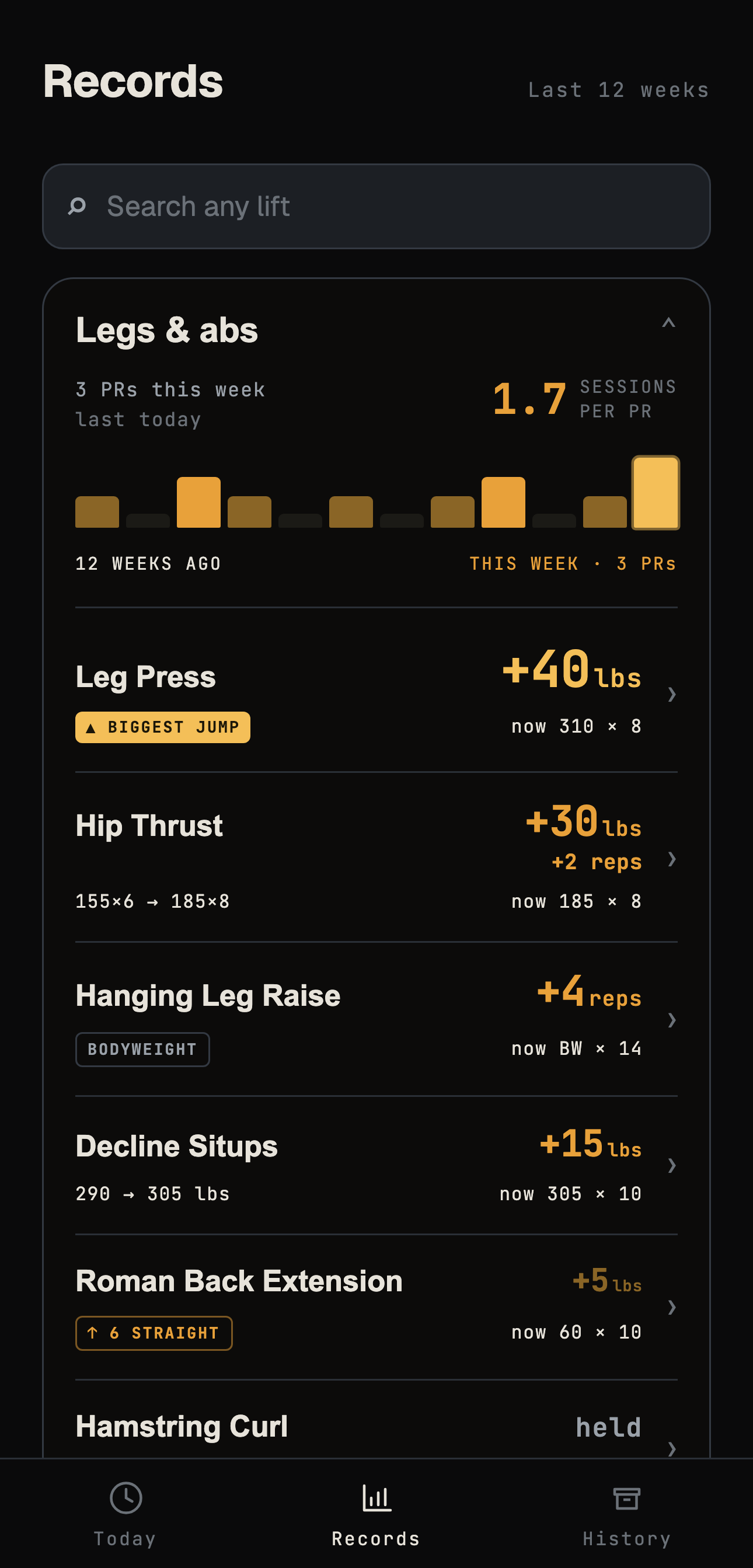 Proof records: 12-week PR strips and per-lift gains