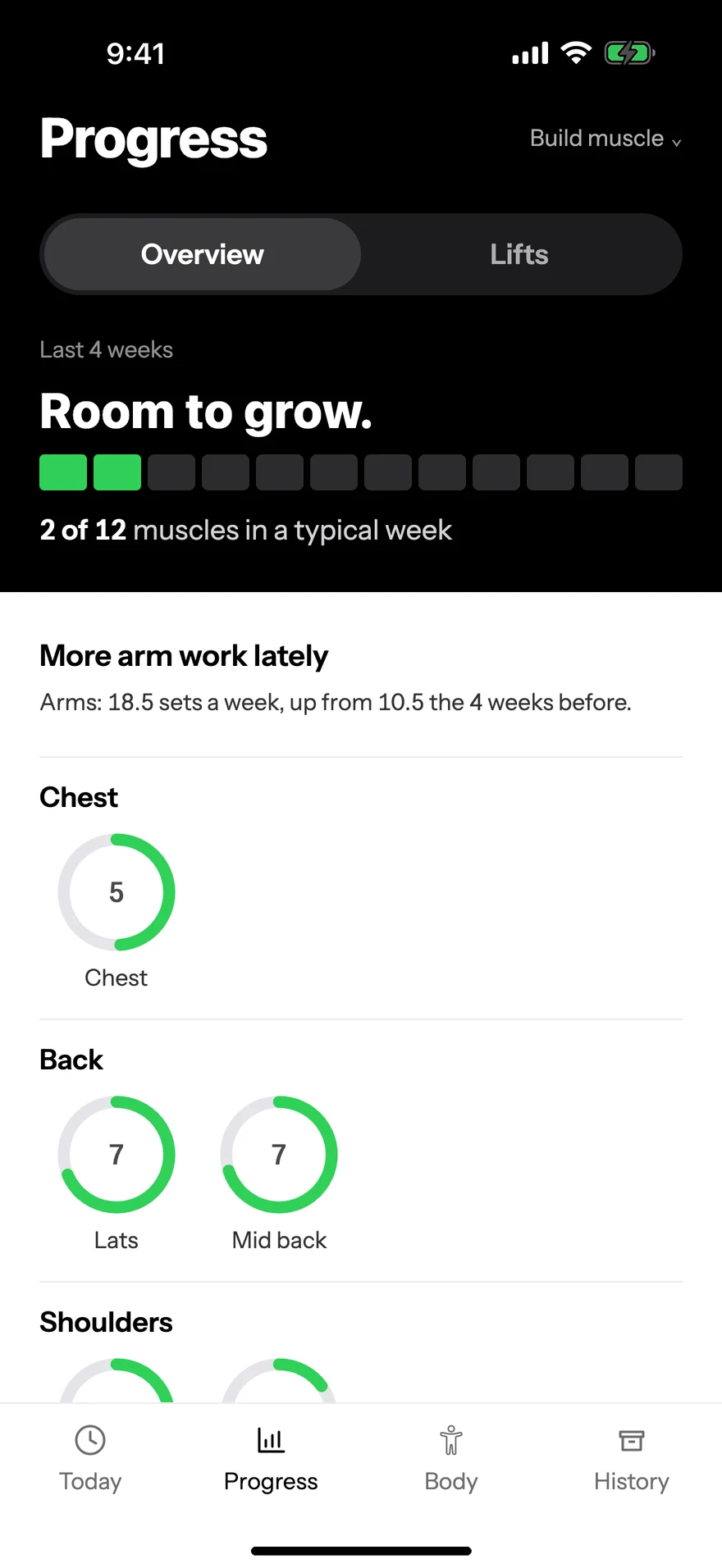 Progress for build muscle: muscles at 10 sets a week and a ring for each