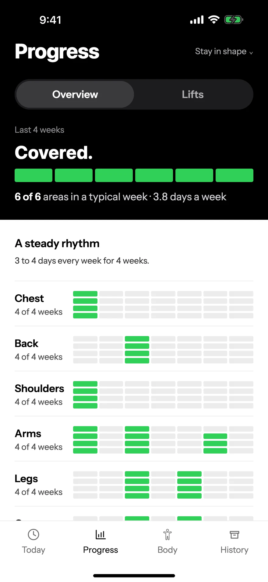Progress for stay in shape: every area covered, week by week